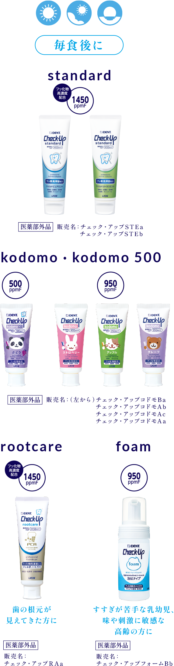 毎食後に standard Kodomo ・ kodomo500 rootcare foam
